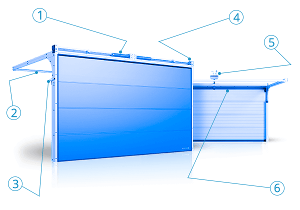 Garage-Door-inspection2 Garage Door Repair New England